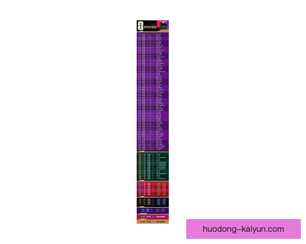 世界杯最新赛况实时更新，精彩比赛比分即时掌握