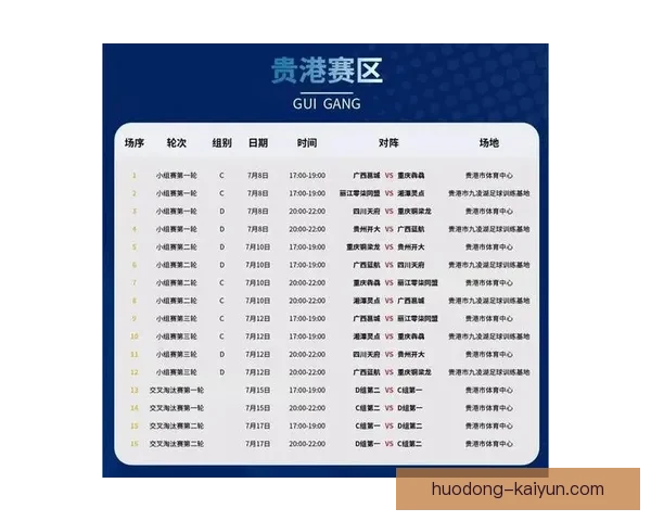 重庆超级联赛数据分析:球队表现与赛季趋势深度剖析 重庆超级联赛数据分析:球队表现与赛季趋势深度剖析