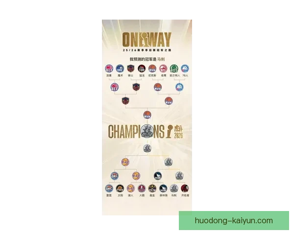 NBA马刺赛程全面解析球队关键对决与新赛季冲击季后赛前景观察