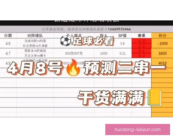 今晚足球赛事深度解析及各队胜负走势预测分析 今晚足球赛事深度解析及各队胜负走势预测分析
