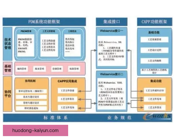 体育技术演进与实战应用的系统分析与策略研究