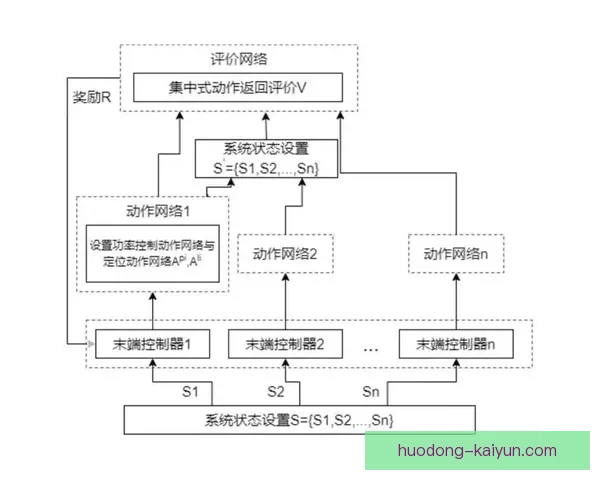 基于数据驱动的运动表现优化与技术策略深度解析