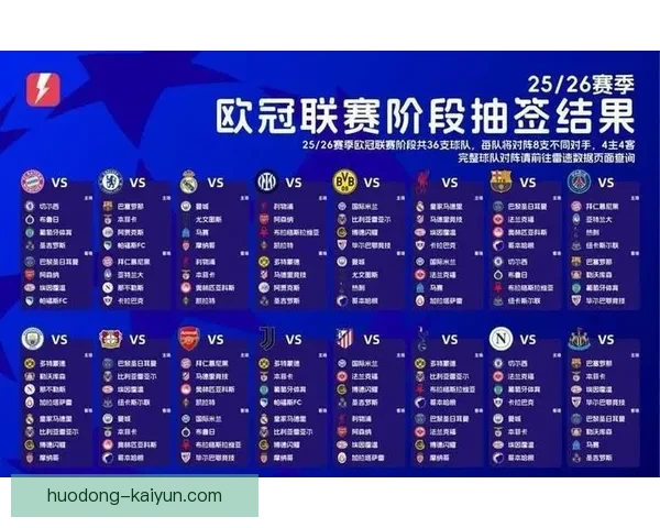 本周精彩足球赛事前瞻 各队对决看点全解析