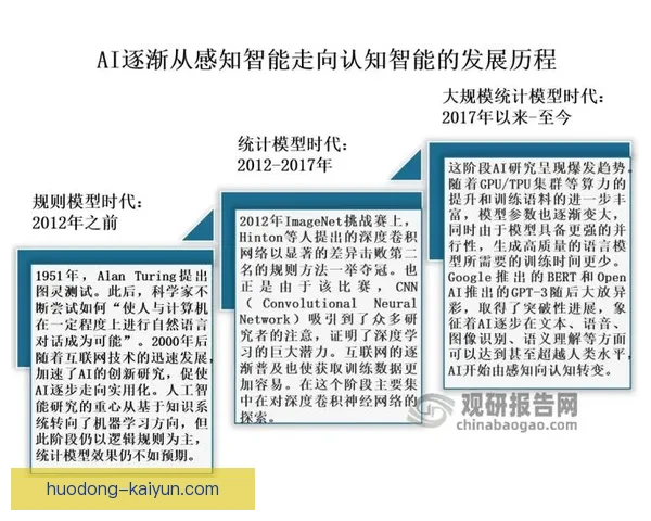 英超赛事胜负趋势分析与精准预测模型研究与应用